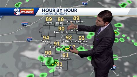 Isolated weekend storms bring little heat relief